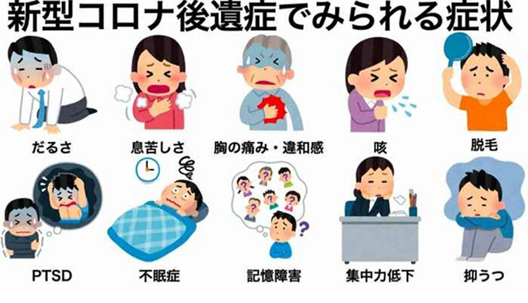 インフルエンザの治療